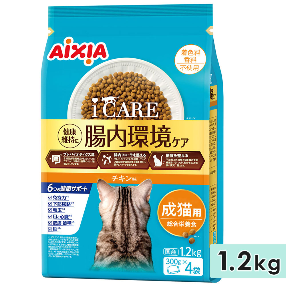 �������� iCARE ����åȥɥ饤 ������̣ 1.2kg ��ǭ�� ��ǭ���� ����åȥա��� �ɥ饤�ա��� ������ܿ� �� ��ʬ���ѥå� �������� ������