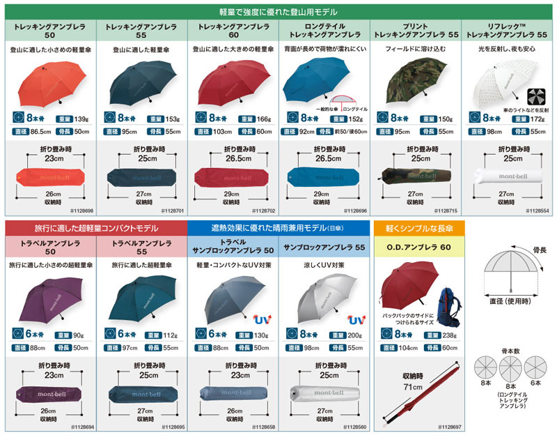サンブロックアンブレラ 55 / 【mont-bell モンベル】 #1128560 | mont 