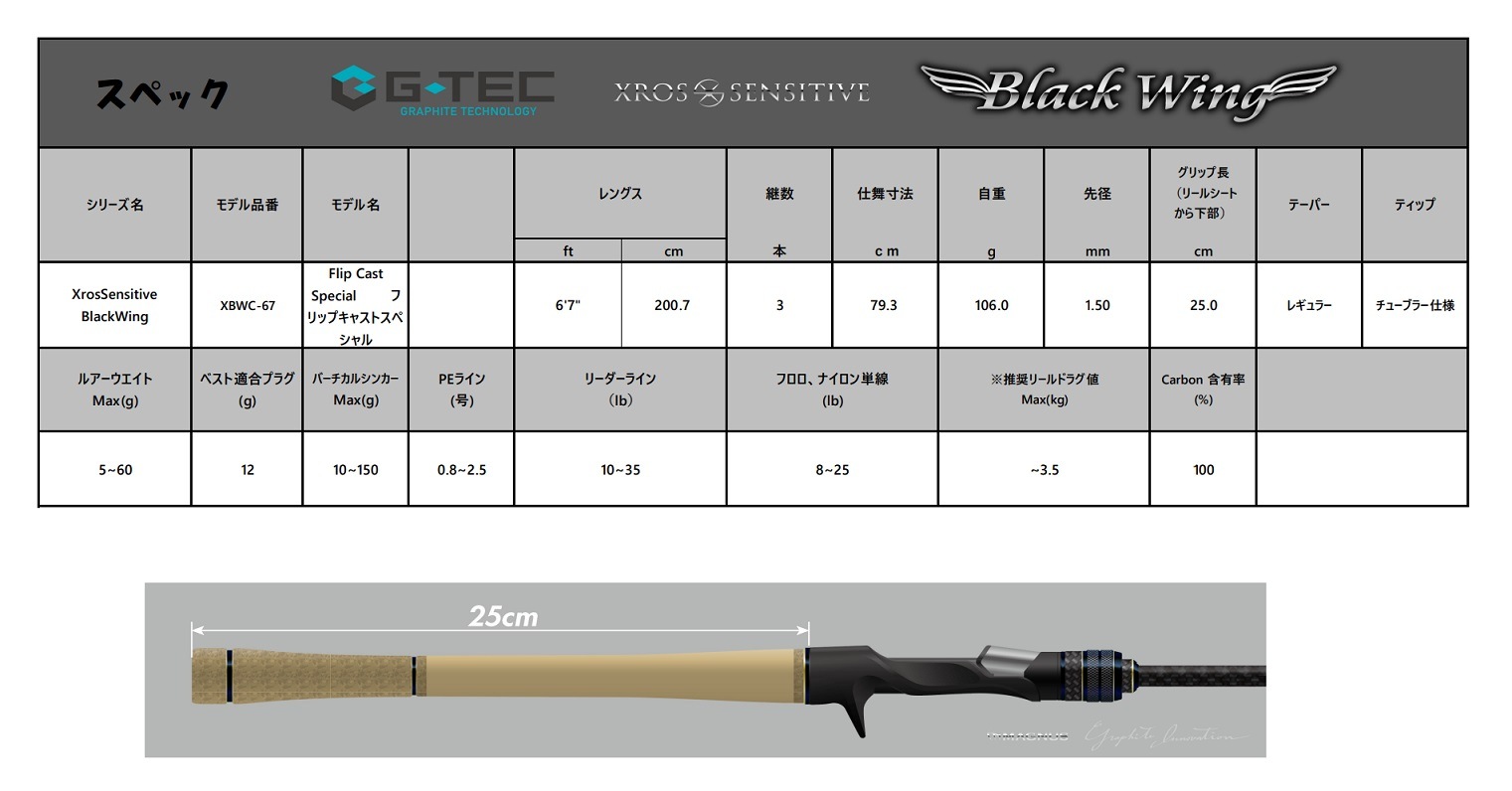 G-TEC �֥�å������� XBWC-67 �ե�åץ��㥹�ȥ��ڥ���� �����ƥå� BlackWing XBWC-67 The"Flip Cast Special"