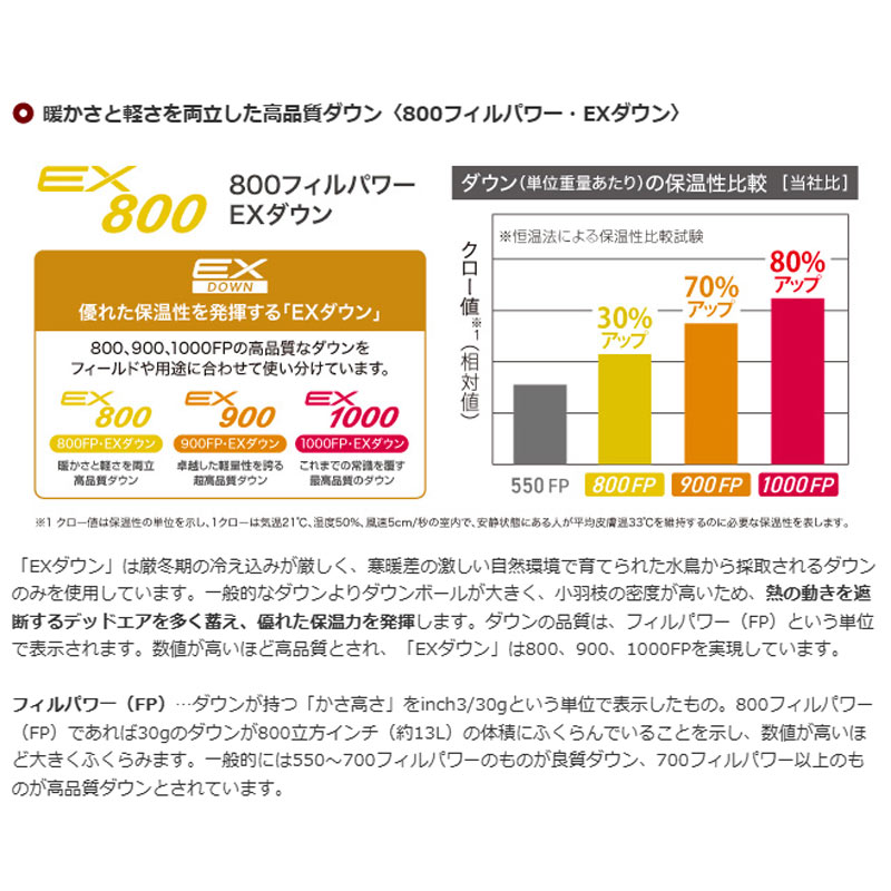 ���ڥꥪ������ �饦��ɥͥå����㥱�å� Men's 1101666 / ��mont-bell ���٥��