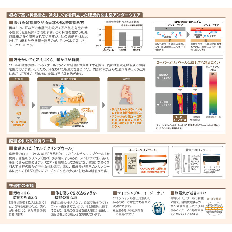 ѡΥ M.W. 饦ɥͥå Women's 1107655 / mont-bell ٥