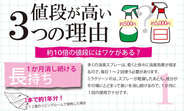 ߥ饯꡼R ݾý ؤ 1000ml ڥåȽ ӽ Ф / ϡѡ٥󥽥