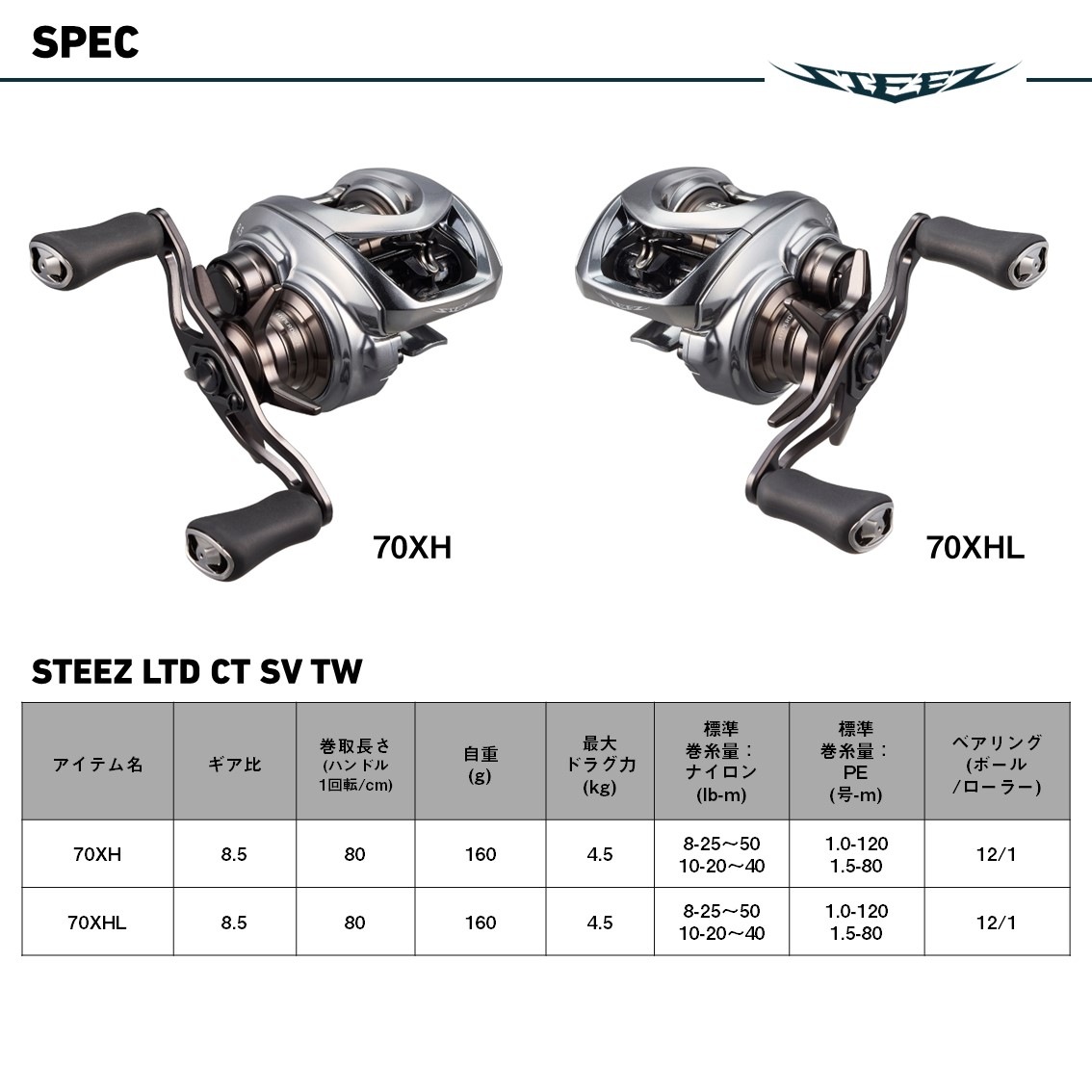 ������ 25���ƥ����� ��ߥƥå� CT SV TW 70XH �饤�ȥϥ�ɥ� Daiwa STEEZ LIMITED CT SV TW