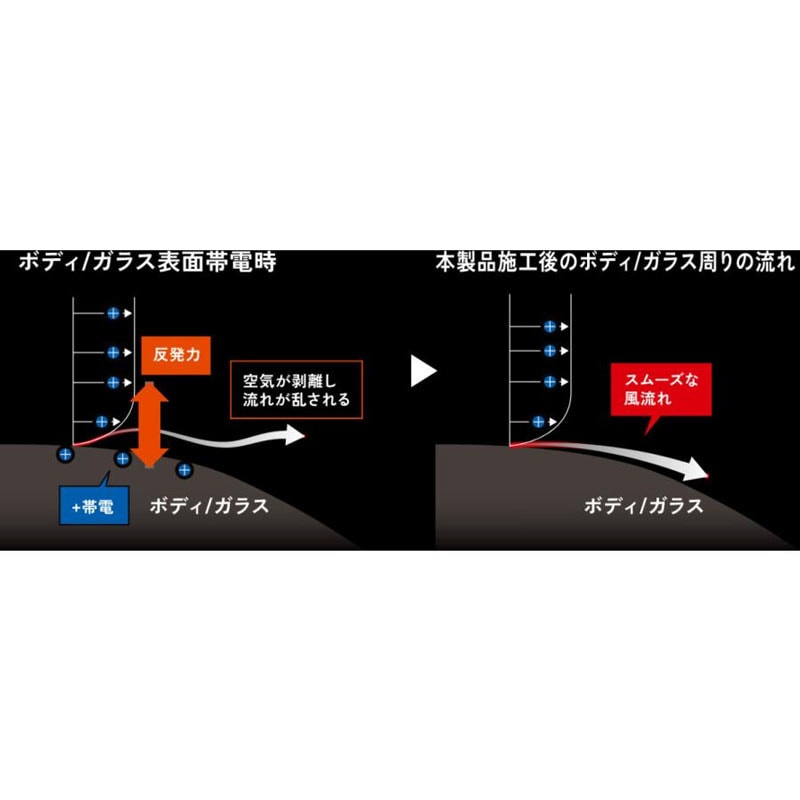 GR �����������ӥ饤���󥰥ܥǥ������� / GR TOYOTA GAZOO Racing