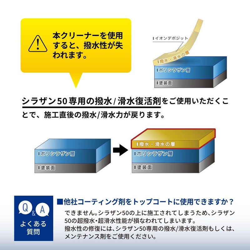 ���������ꥢ ���饶��50 ���ѥ�����ǥݥ��åȥ��꡼�ʡ� 200ml / ���ܥ饤�ƥ���