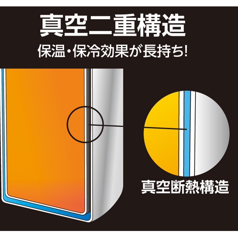 åɥץ饹Ǯƥ쥹ޥܥȥ()500mlǥå