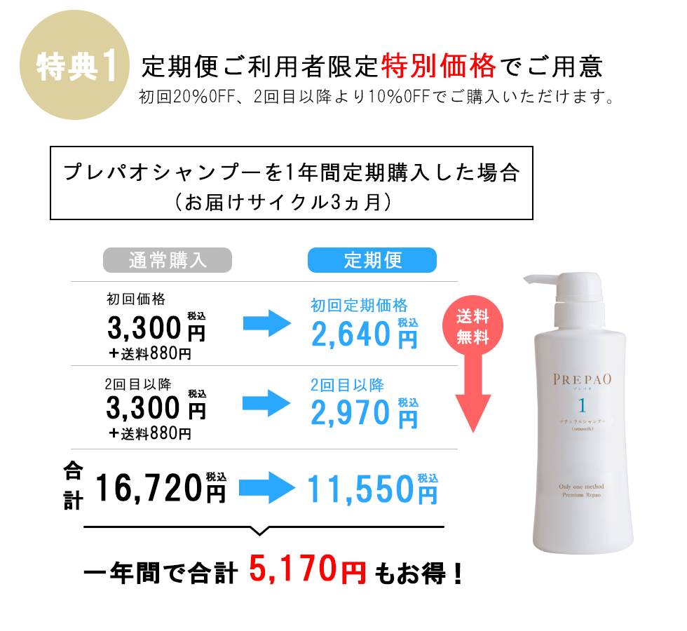 [定期購入]プレパオナチュラルシャンプー　1　（さっぱり・スムース）