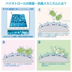 バイオトロール　サーフェスサニタイザー スプレータイプ 500ml