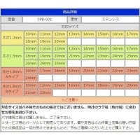 時計バンド 時計ベルト 専用部品 ステンレス バネ棒 Ф1.3mm 1.5mm 1.8mm【10mm〜30mm】 SPB-001|工具・パーツなど|時計関連品