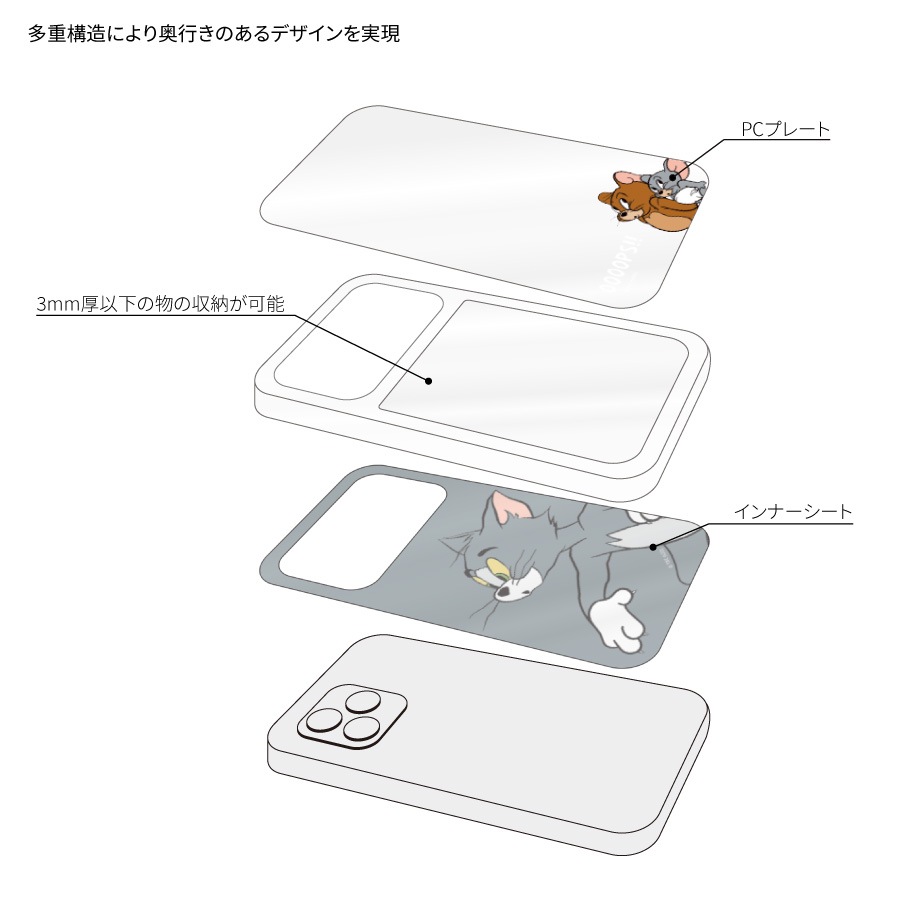 トムとジェリー SHOWCASE+ iPhone14 Plus / 14 Pro Max / 13 Pro Max / 12 Pro Max 対応 ケース