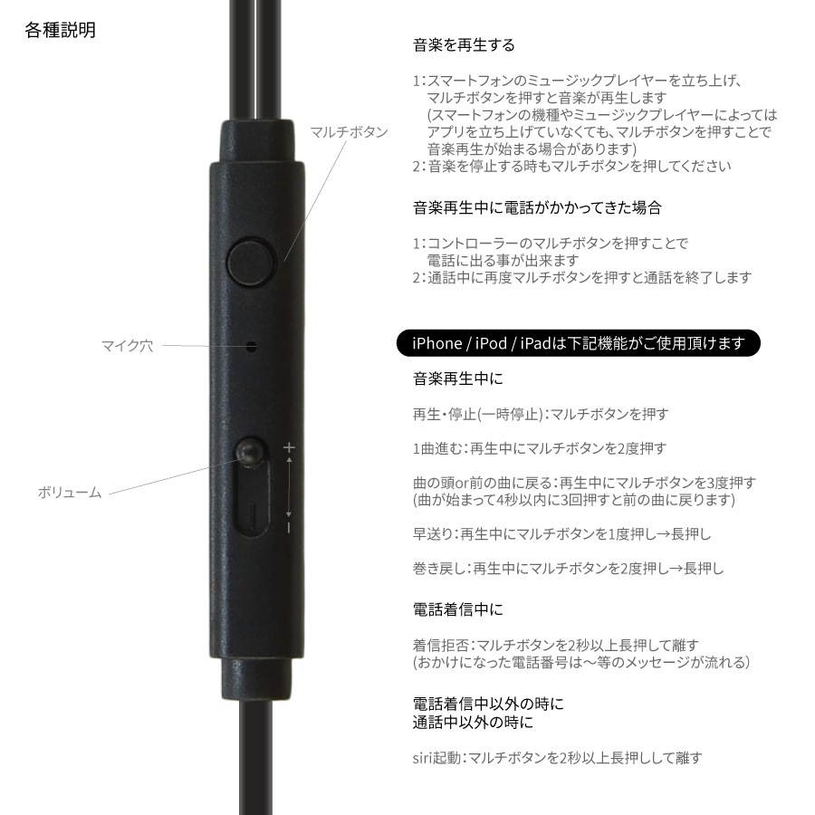 ディズニーキャラクター ／ リモコンマイク付き USB Type-C ステレオイヤホン