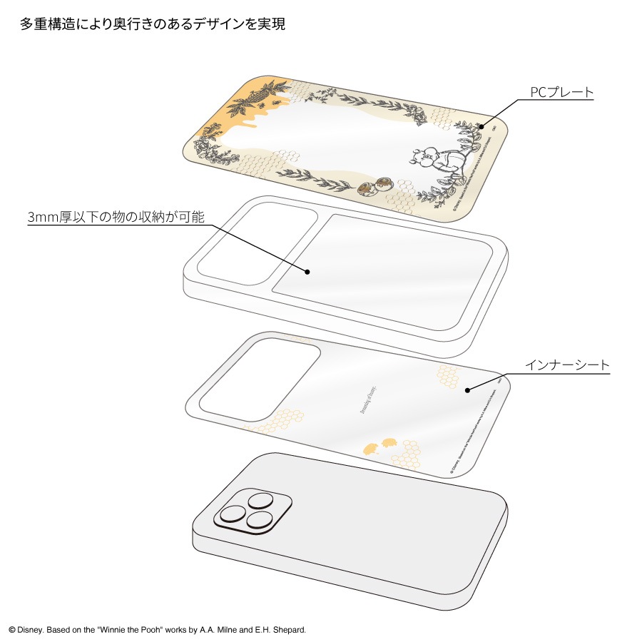 ディズニーキャラクター ／ SHOWCASE+ iPhone14 Plus / 14 Pro Max / 13 Pro Max / 12 Pro Max 対応 ケース