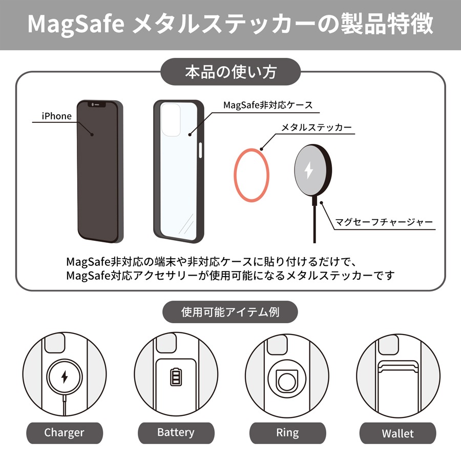 ちいかわ MagSafe 対応 メタルステッカー