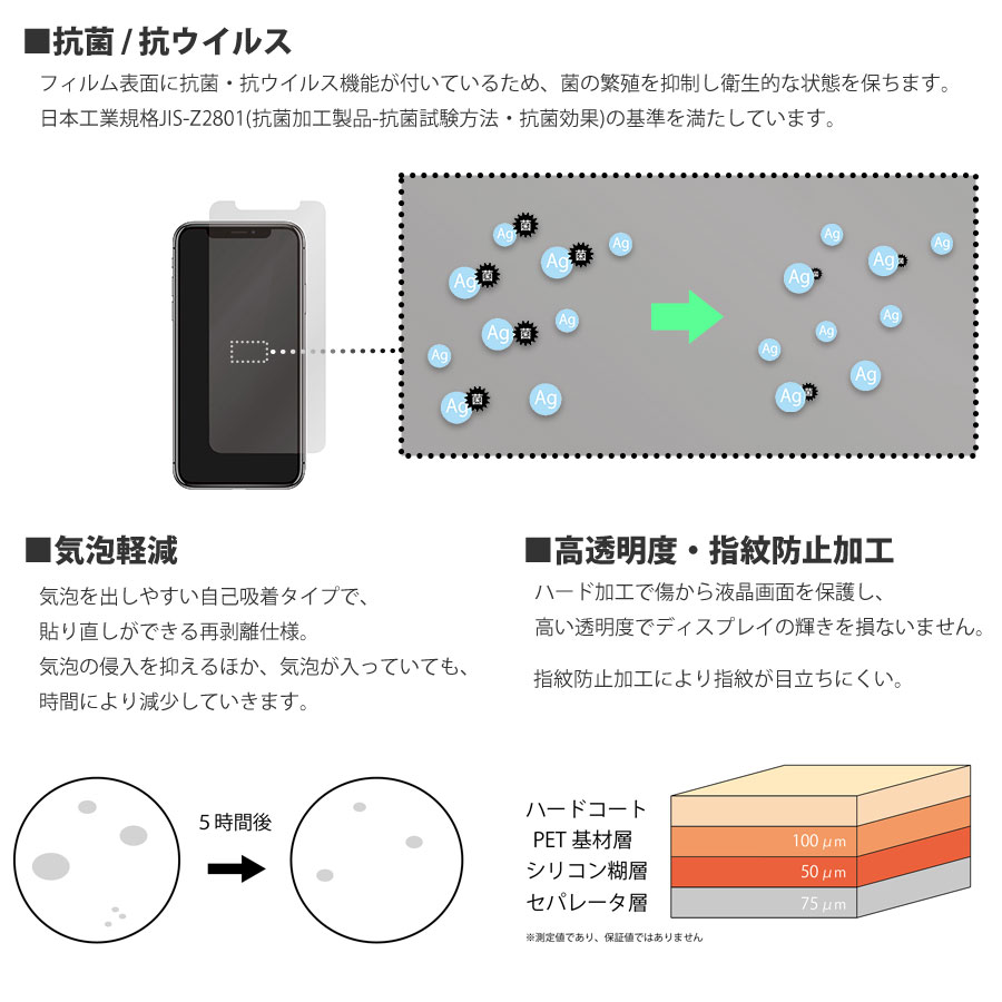 iPhone11 Pro Max/XS Max対応 アンチウイルス スクリーンプロテクター