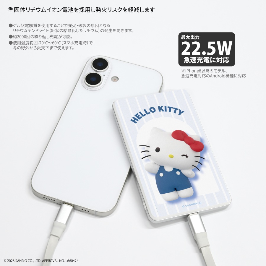 サンリオキャラクターズ 準固体リチウムイオン電池 モバイルバッテリー