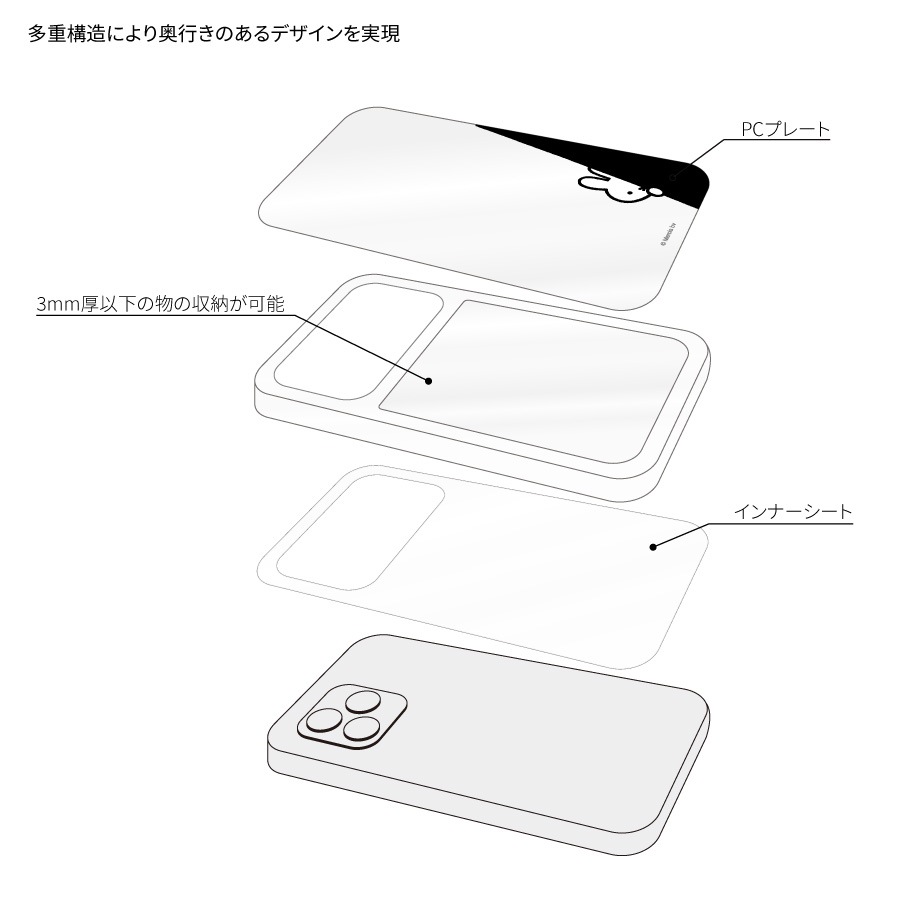 SHOWCASE IPhone14 Plus 14 Pro Max 13 Pro Max 12 Pro Max  showcase-iphone14-plus-14-pro-max-13-pro-max-12-pro-max