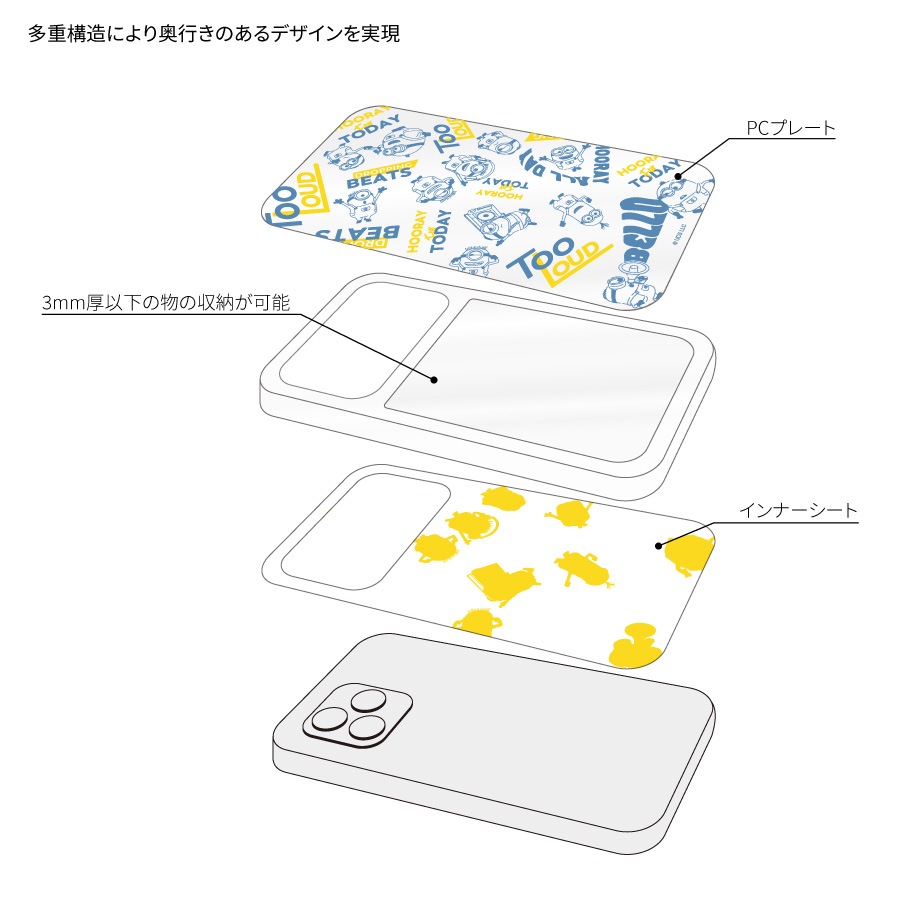『怪盗グルー／ミニオンズ』シリーズ SHOWCASE+ iPhone14 Plus/14 Pro Max/13 Pro Max/12 Pro Max 対応 ケース