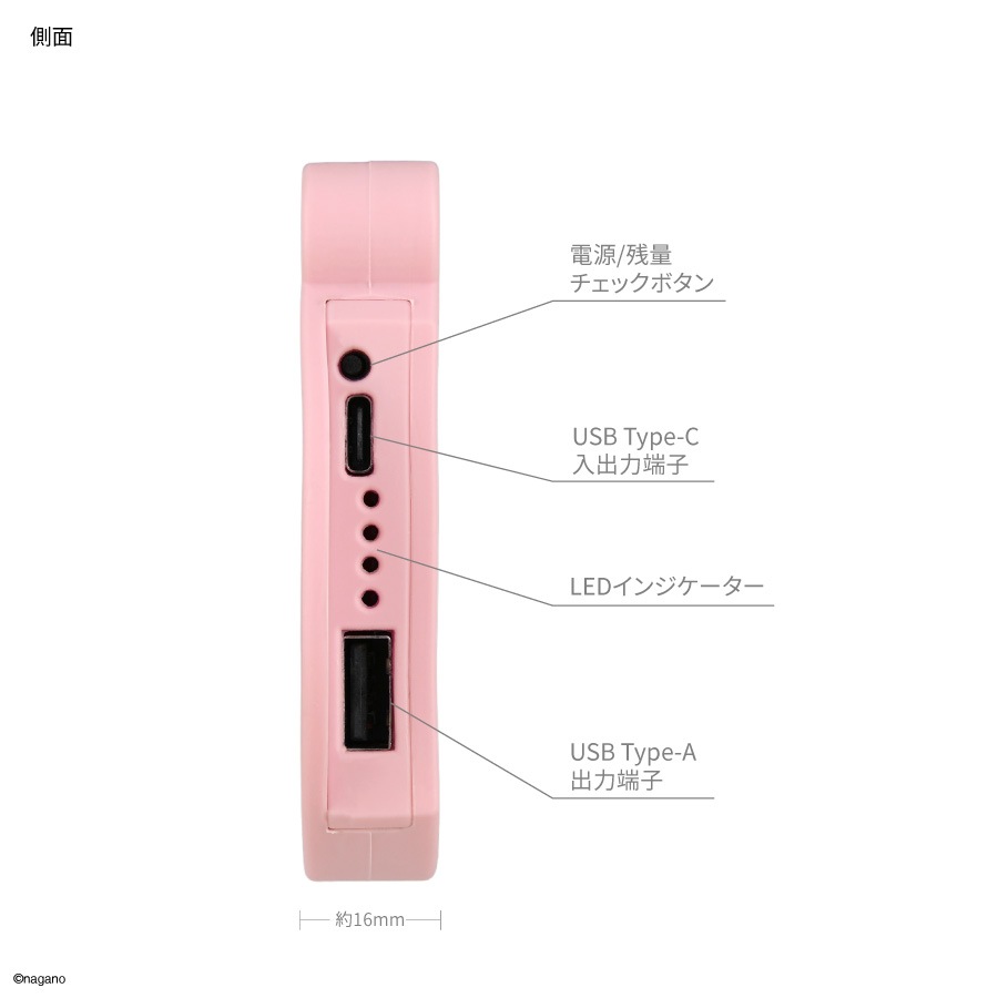 9月上旬発売予定　ちいかわ ダイカットリチウムイオン充電器 4000mAh