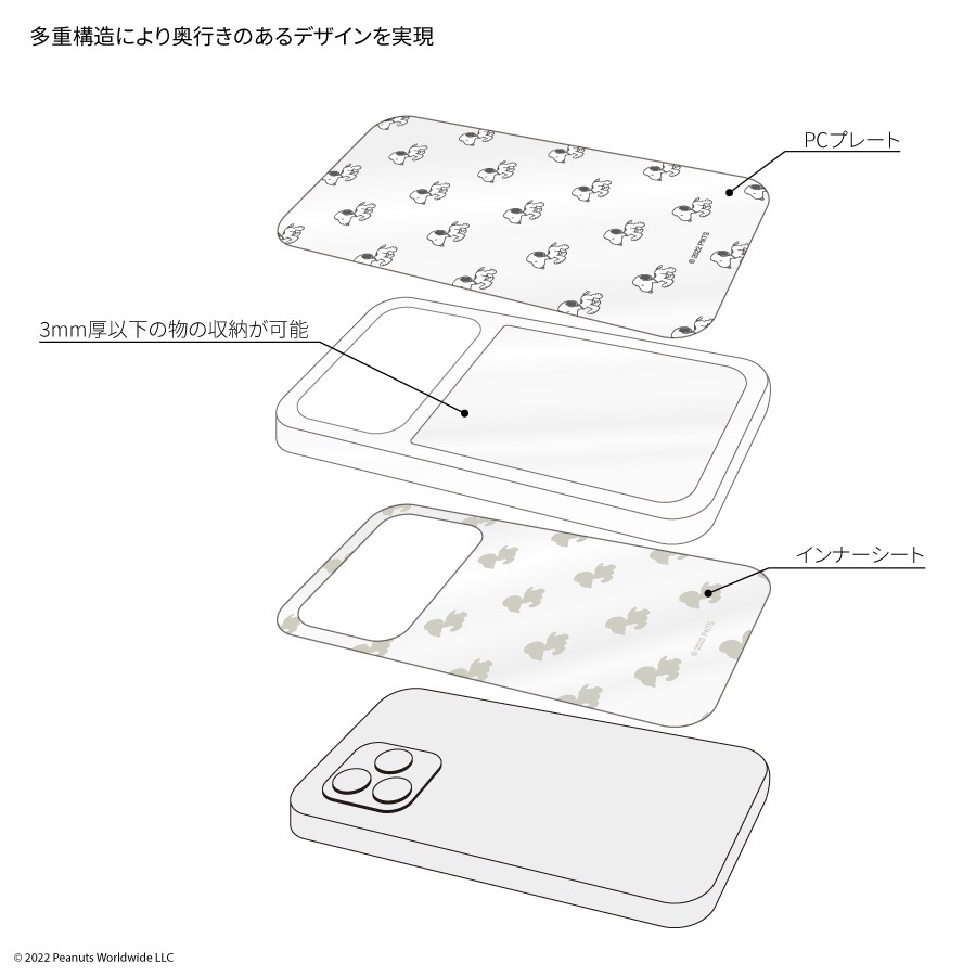 ピーナッツ SHOWCASE+ iPhone14 Plus / 14 Pro Max / 13 Pro Max / 12 Pro Max 対応 ケース