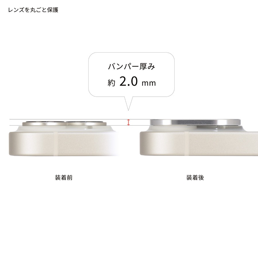 サンリオキャラクターズ iPhone14 / 14 Plus 対応 カメラカバー