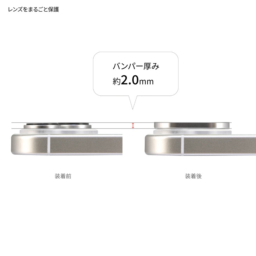 すみっコぐらし iPhone 15 / 15 Plus / 14 / 14 Plus 対応 カメラカバー