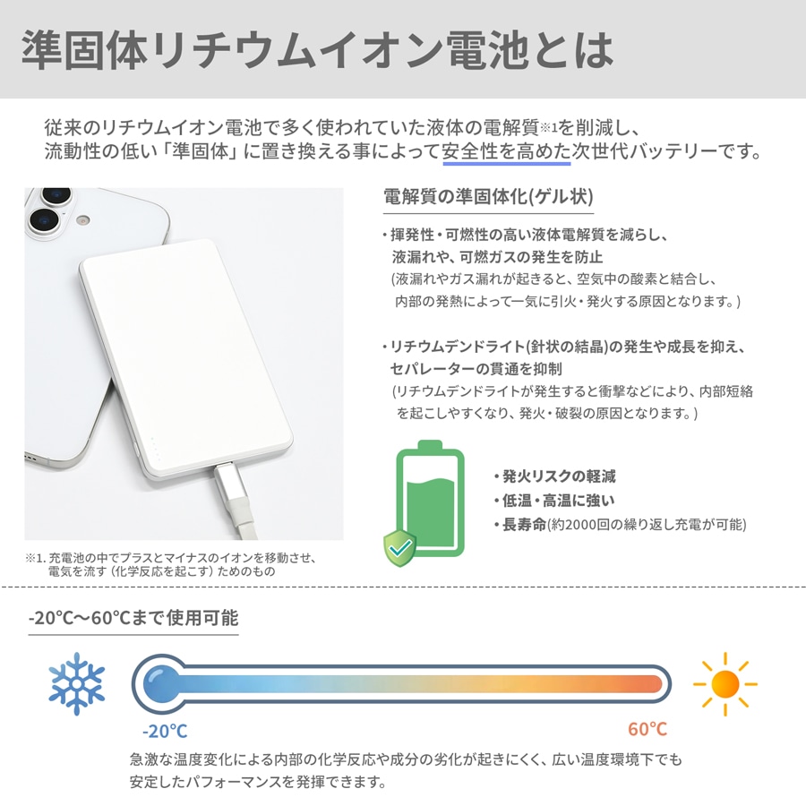公式オンラインショップオリジナル】 ピーナッツ スヌーピー 準固体