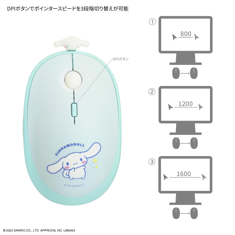 サンリオキャラクターズ Bluetooth マウス | さ行,サンリオ