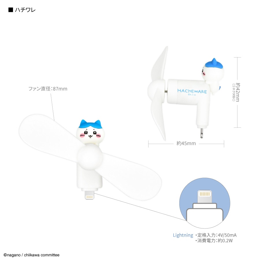 6月下旬発売予定 ちいかわ コネクタ付き ミニクールファン