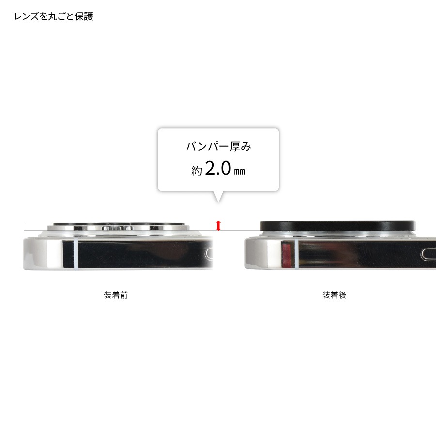 すみっコぐらし　iPhone13 Pro/13 Pro Max対応 カメラカバー