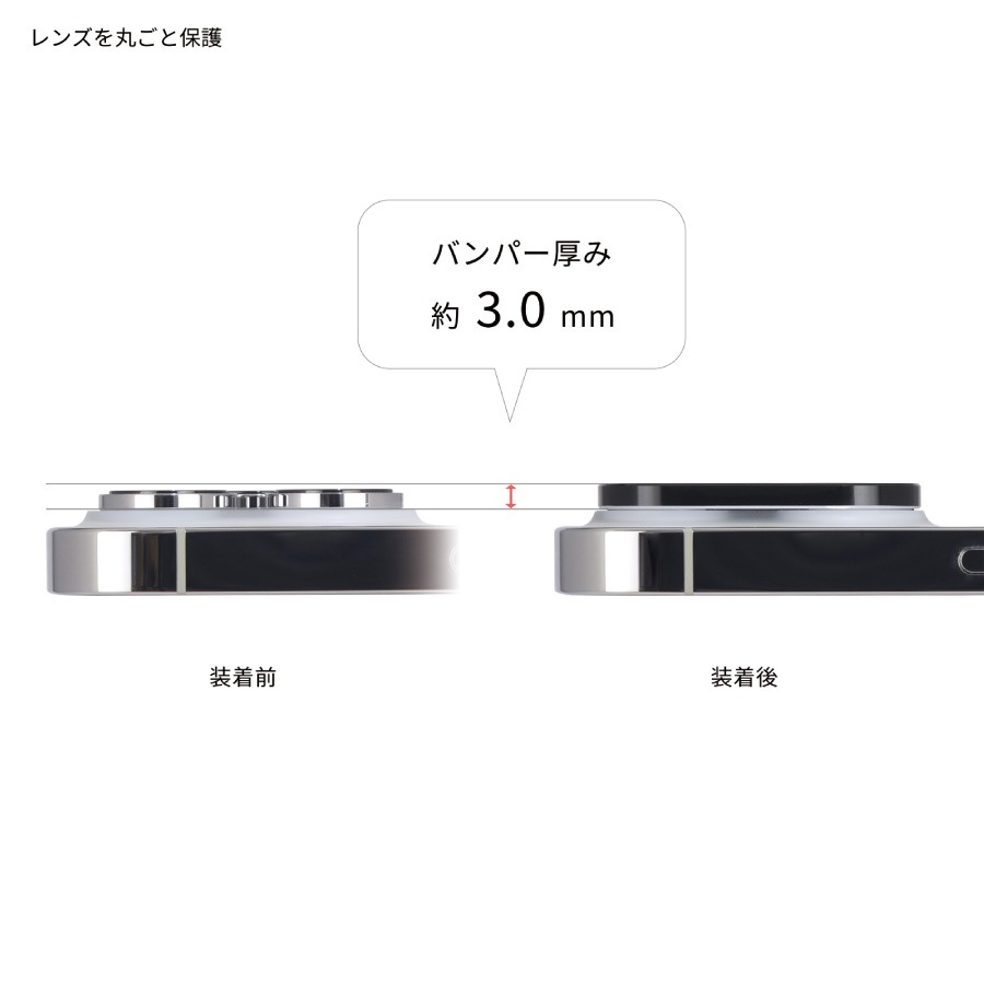IIIIfit iPhone 14 Pro / 14 Pro Max 対応 カメラカバー