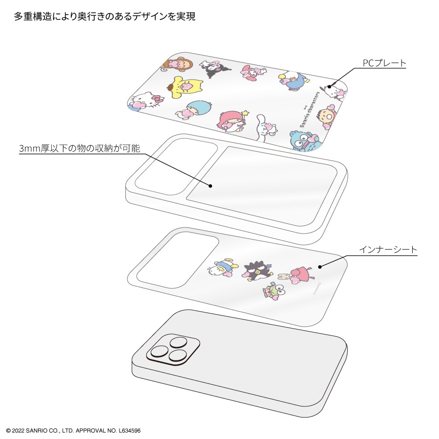 サンリオキャラクターズ SHOWCASE+ iPhone14 Plus / 14 Pro Max