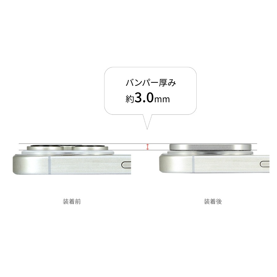 ディズニーキャラクター ／ iPhone 16 Pro / 16 Pro Max / 15 Pro / 15 Pro Max / 14 Pro / 14 Pro Max 対応 カメラカバー