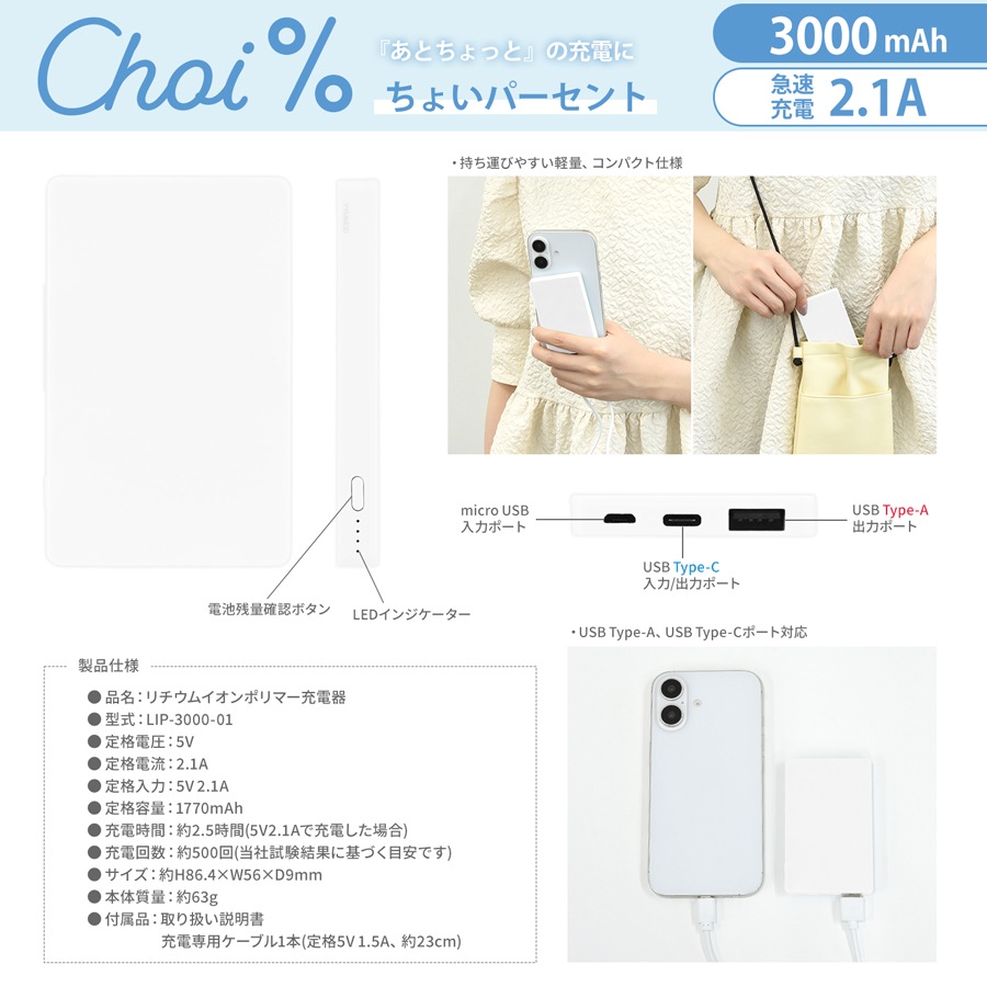 ミッフィー Choi％