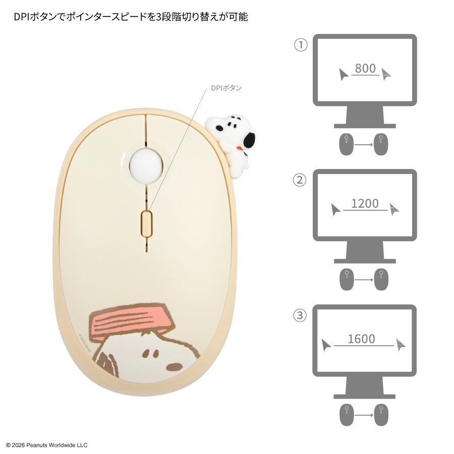 ピーナッツ スヌーピー Bluetooth マウス