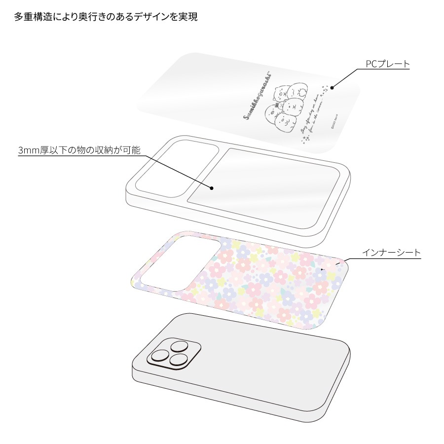 すみっコぐらし SHOWCASE+ iPhone14 / 14 Pro / 13 / 13 Pro / 12 / 12 Pro 対応 ケース