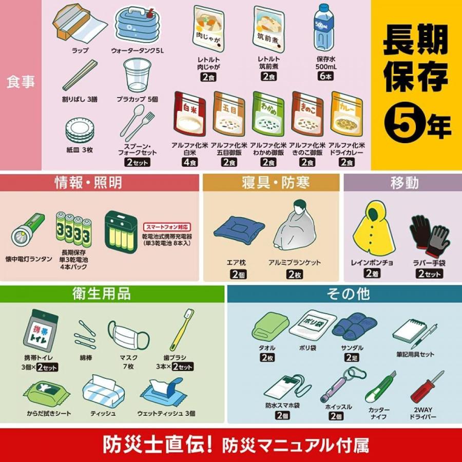 アイリスオーヤマ防災セット2人用62点セット