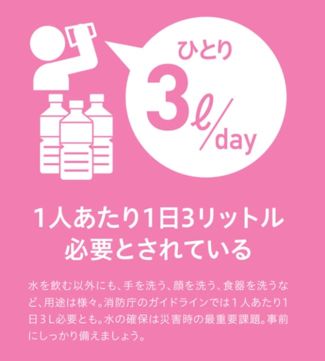 高賀の森水500ｍl(5年保存水)