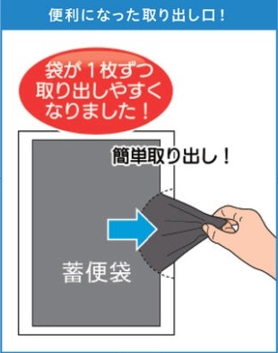 ベンリー袋　コンパクトⅡ　20回分