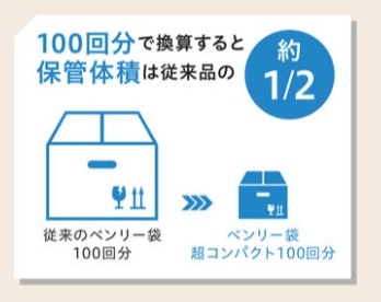 ベンリー袋超コンパクト（100回分）防臭袋付