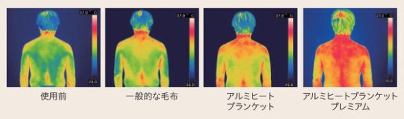 アルミヒートブランケットプレミアム