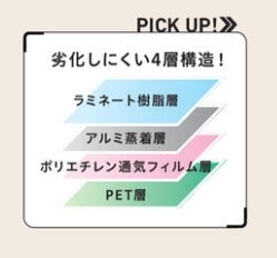 4層！静音防寒防風アルミポンチョ