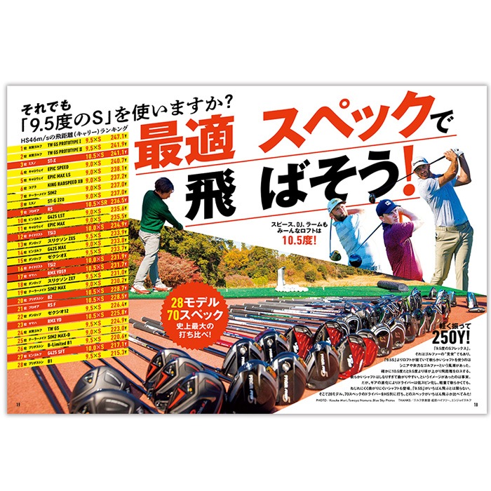 Break 80！ゴルフのギア図鑑(月刊GD2022年4月号臨時増刊)