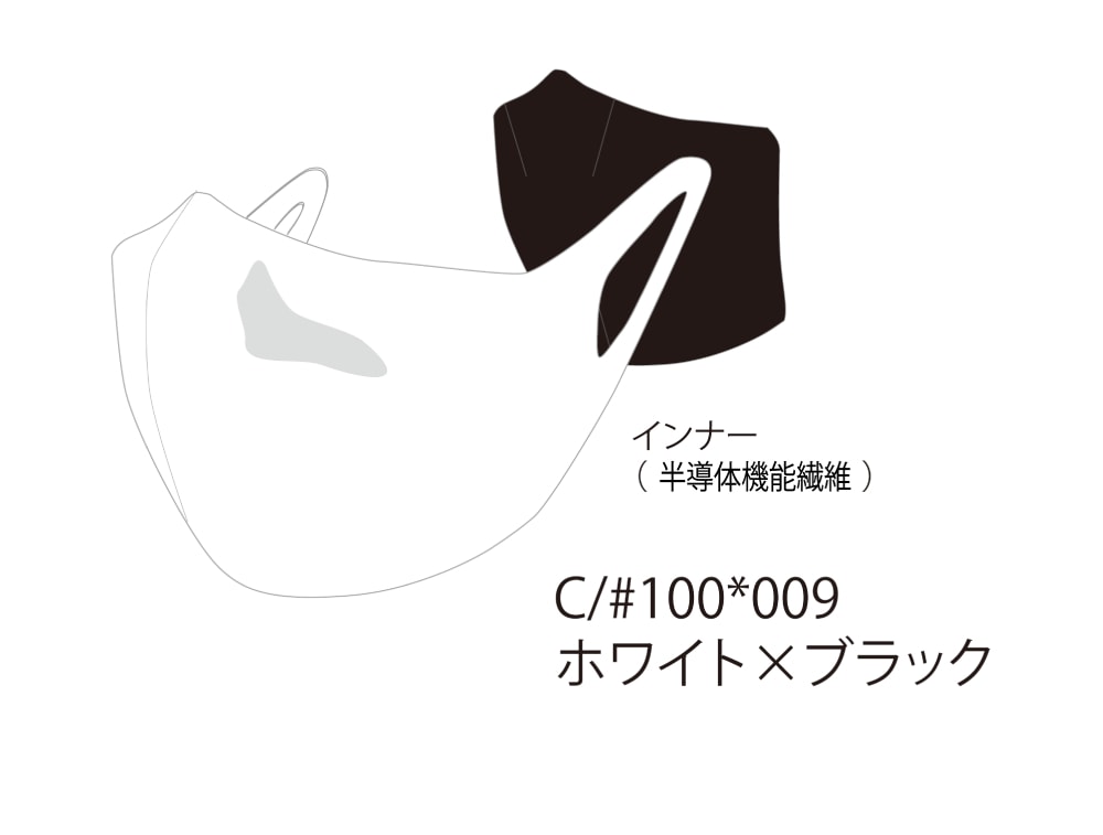 激安 感染症対策 50枚セット オンヨネ マスク (ドライアップ制菌加工