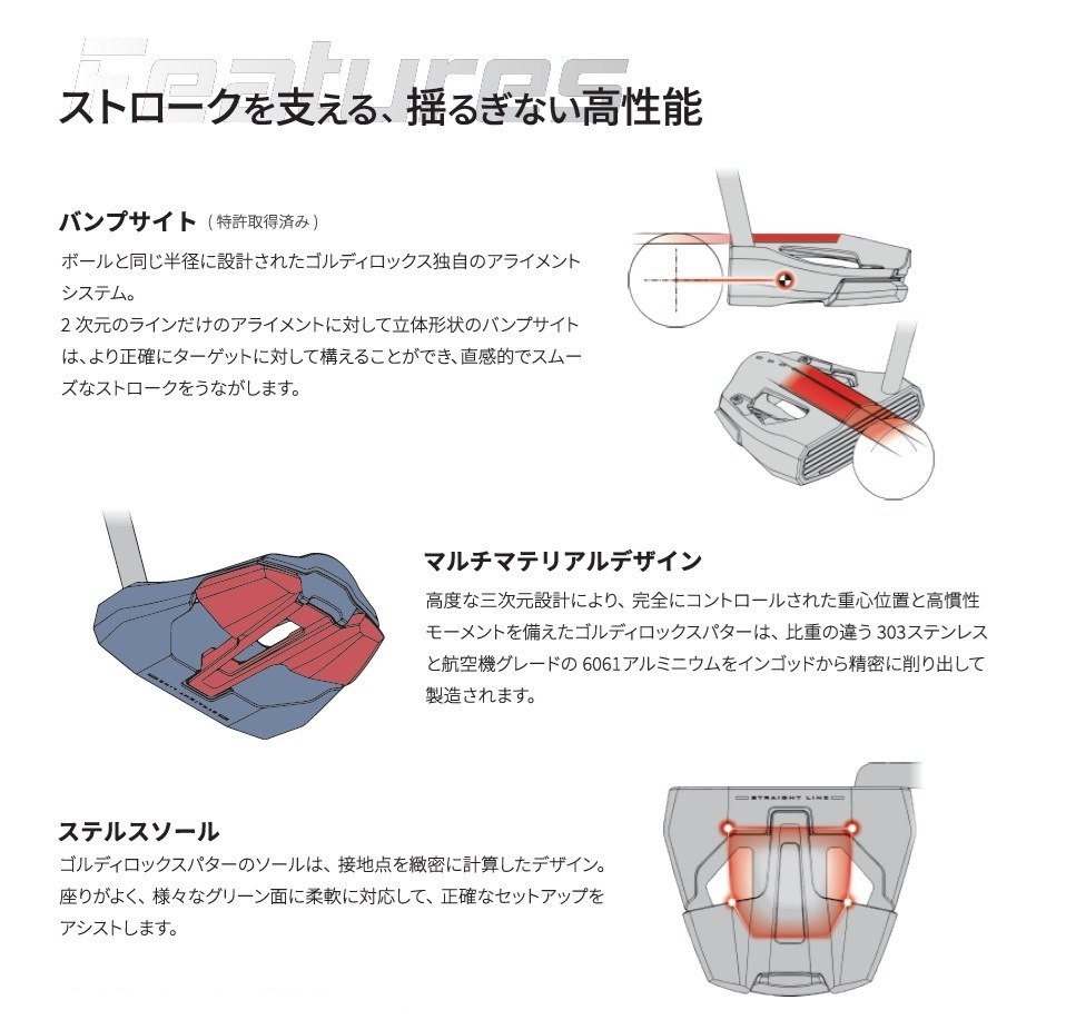 ゴルディロックス ストレートライン モデル816 パター【ストレートな出