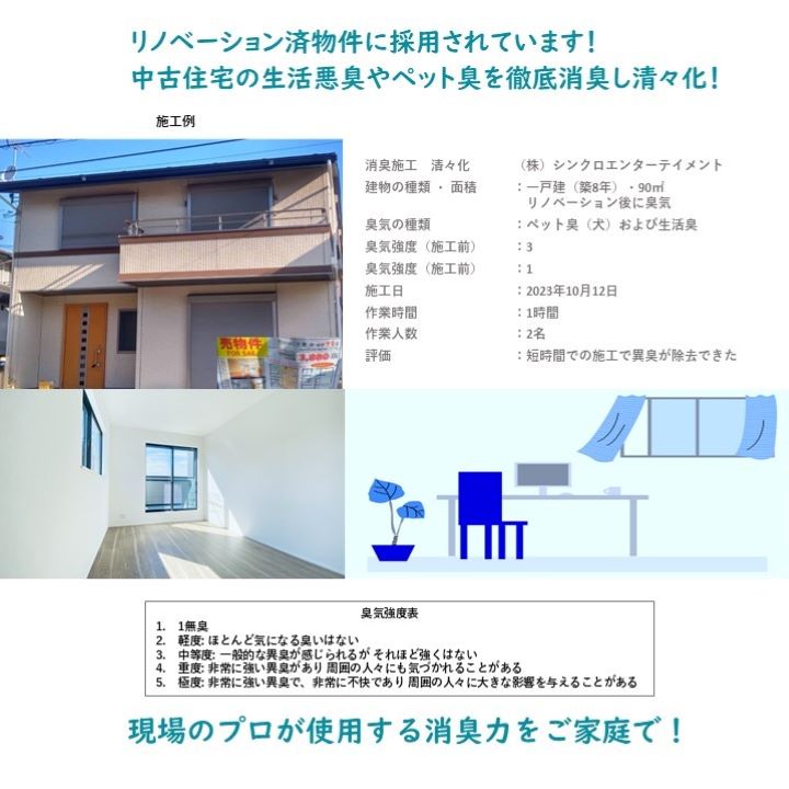 �ý������̻�³���ץ����͡���Ž���������Τǳ�����������������եȥ�LLST-��������硡�ʵ��ؤ��ѡˡ��ɤ�ʰ����ˤ⶯�ϸ��̡����ݸ��̤��ꡡ�����ν���Υ�ΥٶȼԤ����谭�����ڥåȽ��ʤɤ�Ű��ý��Ǹܵ���­�ٸ��塡�ץ������Ѥ��붯�Ͼý��ޤ򤴲����ǡ�