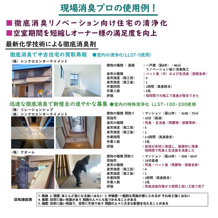 �ý������̻�³���ץ����͡���Ž���������Τǳ�����������������եȥ�LLST-��������硡�ʵ��ؤ��ѡˡ��ɤ�ʰ����ˤ⶯�ϸ��̡����ݸ��̤��ꡡ�����ν���Υ�ΥٶȼԤ����谭�����ڥåȽ��ʤɤ�Ű��ý��Ǹܵ���­�ٸ��塡�ץ������Ѥ��붯�Ͼý��ޤ򤴲����ǡ�