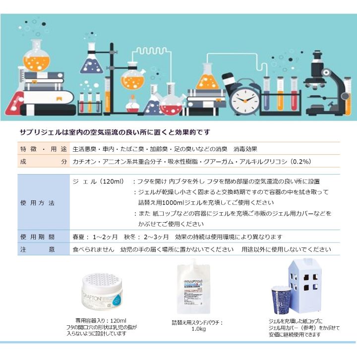 �ý������롡��˻��ͤμ����ɡ����ȡ�����ǳ������֤����������ץꥸ���� �� 120ml���ɤ�ʰ����ˤ⶯�ϸ��̡���˴�¬���Ϥǻ��Ѽ���