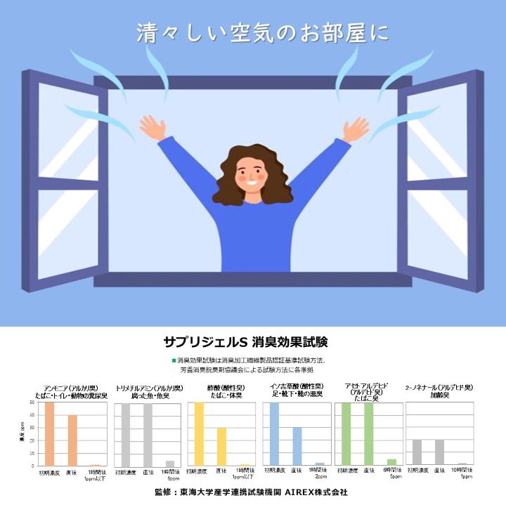 �ý������롡��˻��ͤμ����ɡ����ȡ�����ǳ��������ؤ��ѡ�������եȥ󡡥��ץꥸ���� �ӡ�1.0kg���ꡡ�ɤ�ʰ����ˤ⶯�ϸ��̡���˴�¬���ϻ��ߤǻ��Ѽ���