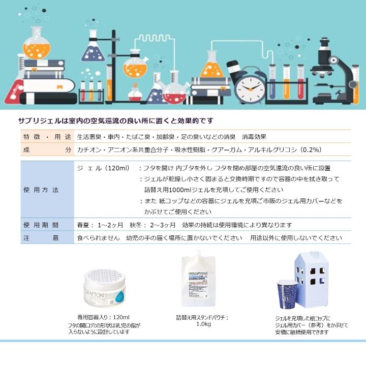 �ý������롡��˻��ͤμ����ɡ����ȡ�����ǳ��������ؤ��ѡ�������եȥ󡡥��ץꥸ���� �ӡ�1.0kg���ꡡ�ɤ�ʰ����ˤ⶯�ϸ��̡���˴�¬���ϻ��ߤǻ��Ѽ���