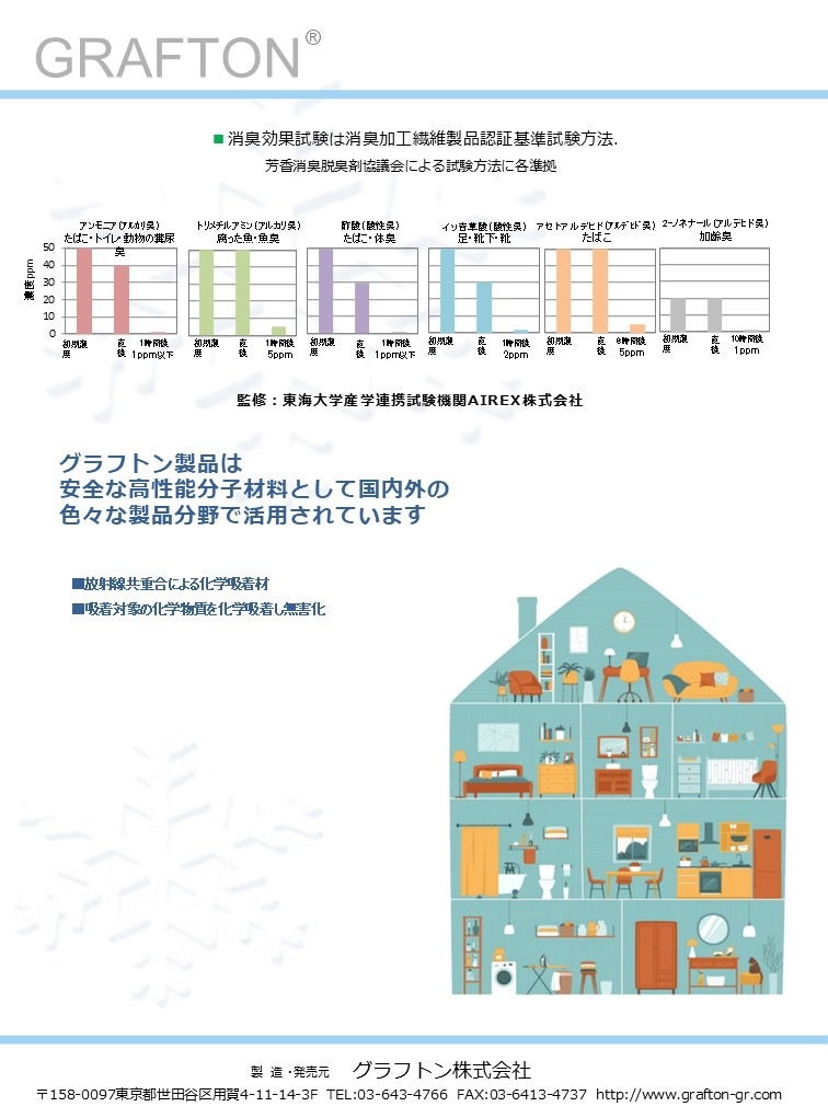 �ý������롡��˻��ͤμ����ɡ����ȡ�����ǳ��������ؤ��ѡ�������եȥ󡡥��ץꥸ���� �ӡ�1.0kg���ꡡ�ɤ�ʰ����ˤ⶯�ϸ��̡���˴�¬���ϻ��ߤǻ��Ѽ���